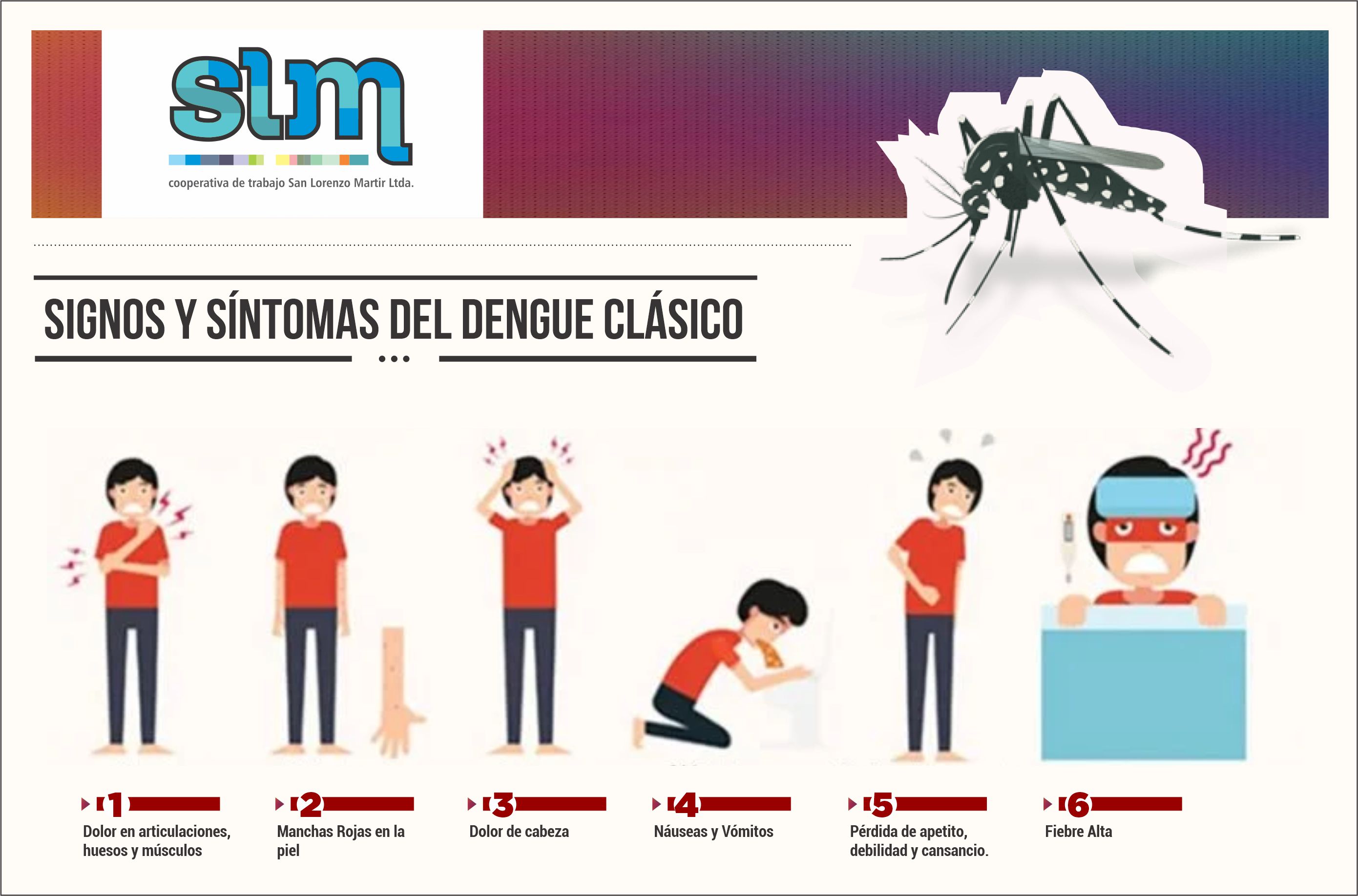 SIGNOS Y SÍNTOMAS DEL DENGUE CLÁSICO